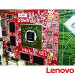 Моноблок Lenovo не видит видеокарту